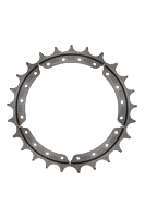 Sprockes y grupos de segmento